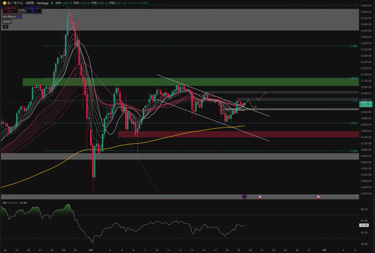 SHIN-ALIS trading system lab- tweet media