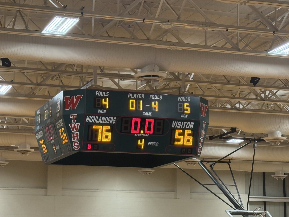 TWHhoops tweet media