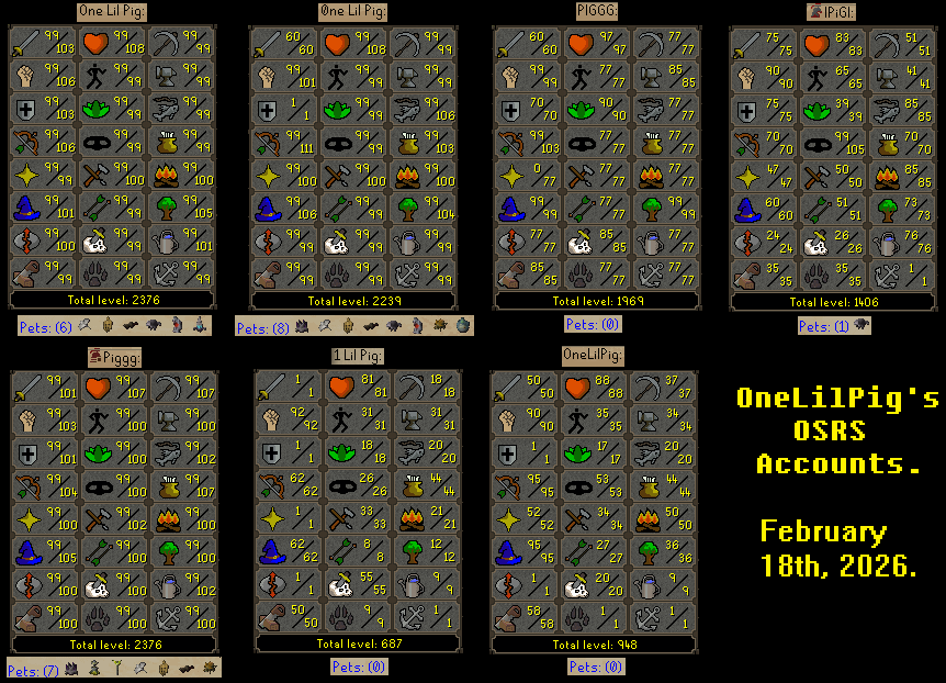OneLilPig's tweet photo. Official Account's Stat Picture of 2026!!! #OSRS #Runescape https://t.co/IbaSNkdjpD