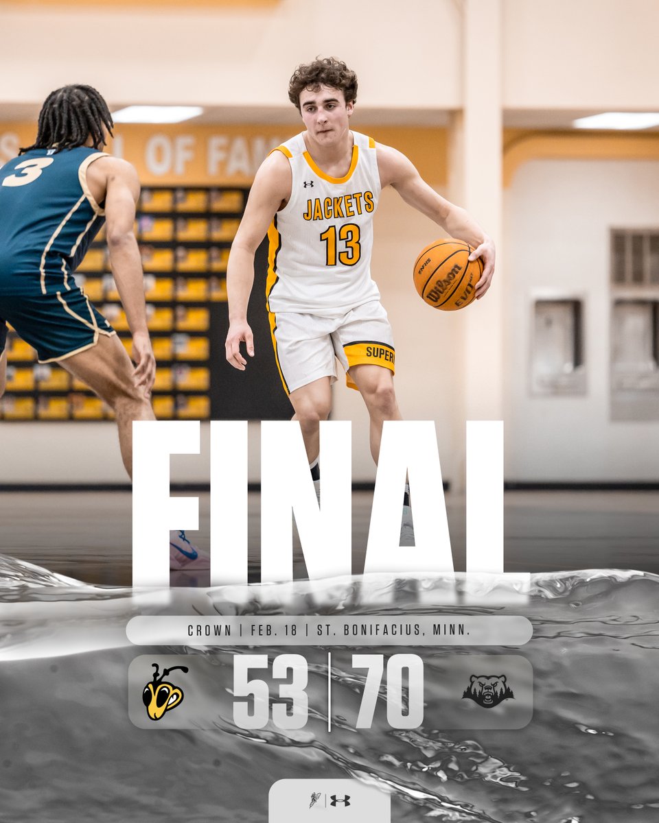 UW-Superior Men's Basketball tweet media