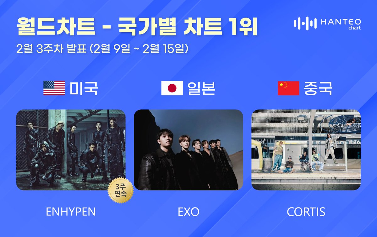 HANTEO NEWS 한터뉴스 tweet media