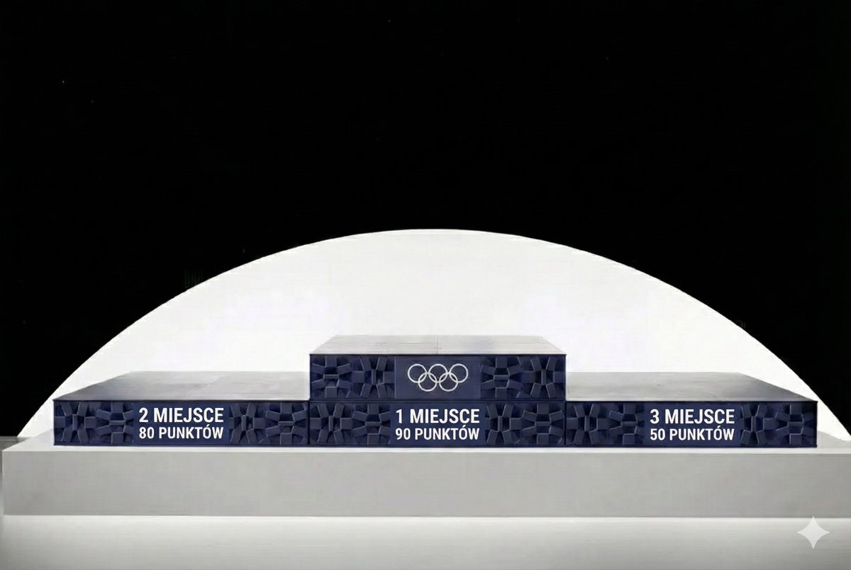 𝐓𝐎𝐏 🥇🥈🥉 𝐚𝐥𝐛𝐨... 𝐧𝐢𝐤𝐭 𝐂𝐢ę 𝐧𝐢𝐞 𝐩𝐚𝐦𝐢ę𝐭𝐚. 𝐁𝐫𝐮𝐭𝐚𝐥𝐧𝐚 𝐩𝐫𝐚𝐰𝐝𝐚 𝐨 𝐰𝐲𝐧𝐢𝐤𝐚𝐜𝐡 𝐒𝐄𝐎! 

Zauważyłem, że w branży wciąż panuje dziwne przekonanie, że "bycie na pierwszej stronie" to sukces.

#LifestyleSEO

//cały post na LinkedIN