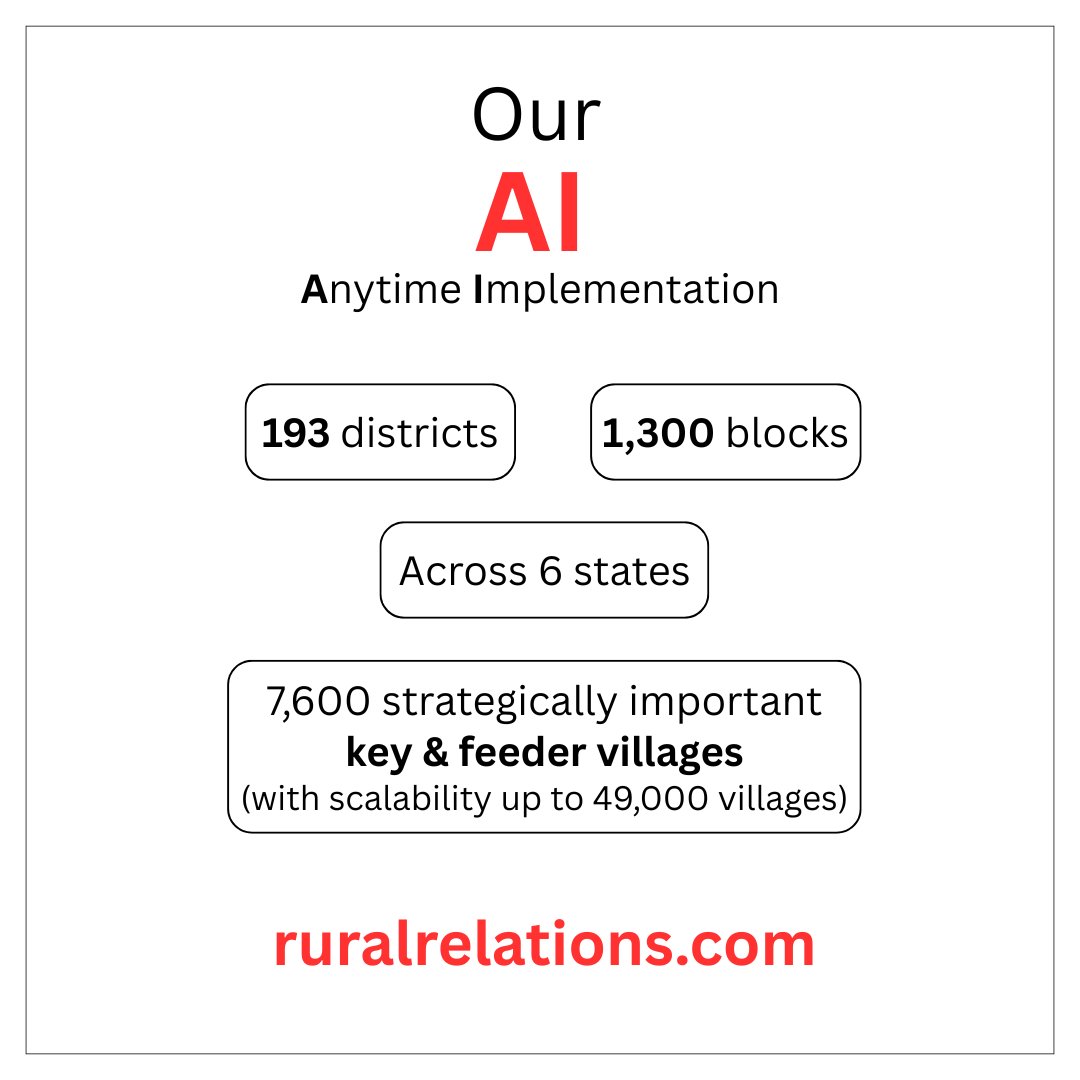 pradeeplokhande's tweet photo. Our AI is anytime implementation. https://t.co/InR2qV1jof