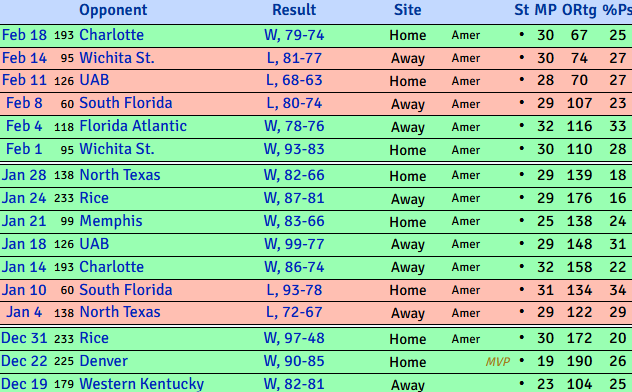 TulsaHop tweet media
