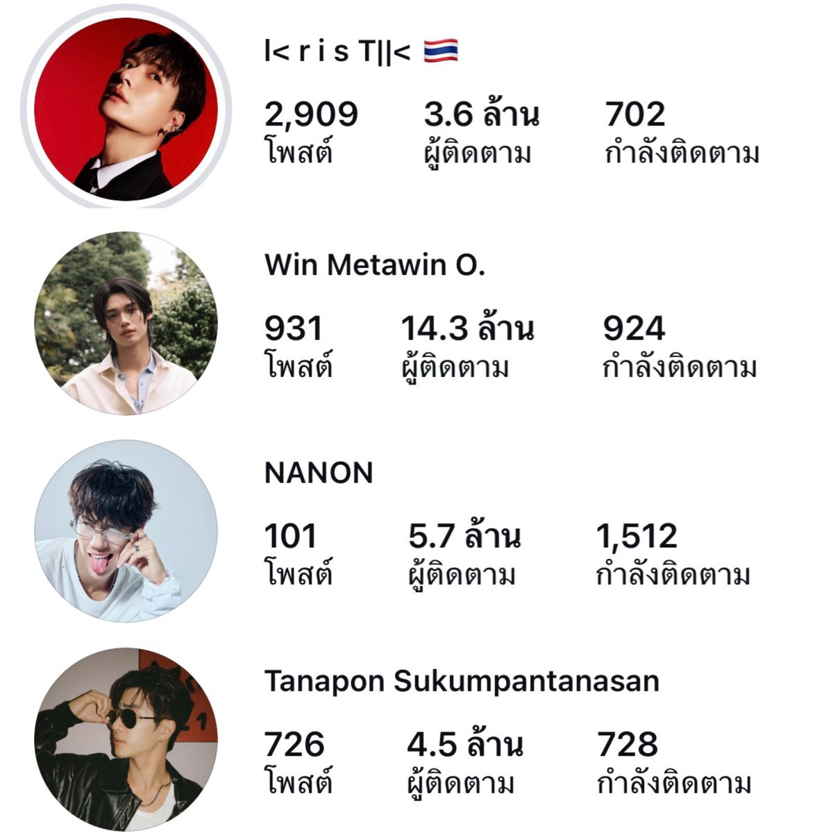 บอยแบรนด์วงใหม่ เป็นแอคใหญ่ล้านฟอล