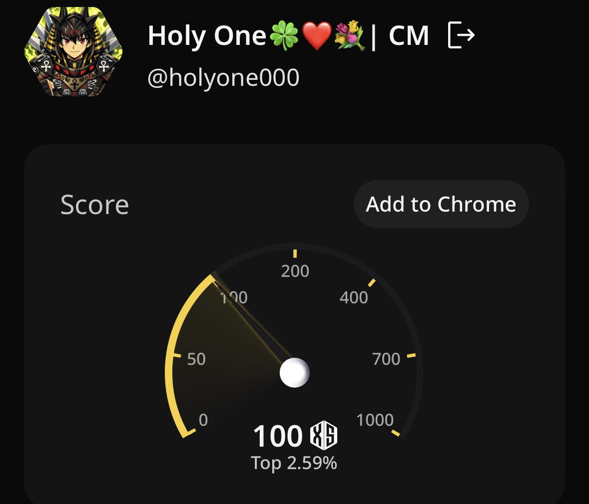 GM Everyone 

How i started vs how it going on <a href="/wallchain/">Wallchain Quacks</a> 

Next target is 200