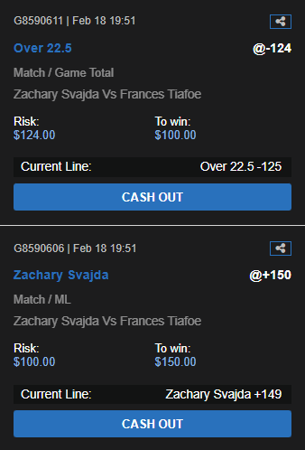 SmoothManSports's tweet photo. 🇧🇷 #ATPRioDeJaneiro 🍌 x🇶🇦 #ATPDoha 🍉 x 🇺🇸 #ATPDelray 🍓 | R16 Card🎾

Write-Up available on @SharpCircleBet for the Fonseca play 👀:

🍌 2U 🇧🇷 Joao Fonseca O12.5 (-127/1.79) 
🍉 2U 🇭🇺 Andrey Rublev ML (-109/1.92)
🍓 1U 🇺🇸 🇺🇸 Tiafoe-Svajda O22.5 (-124/1.81)
🍓 1U 🇺🇸 Zach Svajda ML (+150/2.50)

Another day flambeeing the lines. And on a sharp book like @bet_105; not the Mickey Mouse soft books almost anyone can beat.  

Let's hope it matters (it won't).

Best of luck, Super Team.

Trust the system; cash the slips. 

🍐🍊🍌🍉🍇🍈🍑🍍🥥🥭🍒🍓🍋🍏🍎🥑🥝🫐

#GamblingX #GamblingTwitter #tennis #tennispicks #bet105partner #atp #wta #atpchallenger #ATPRioDeJaneiro #ATPRio #RioOpen #ATPDelray #DBOpen #ATPDoha #QatarOpen
