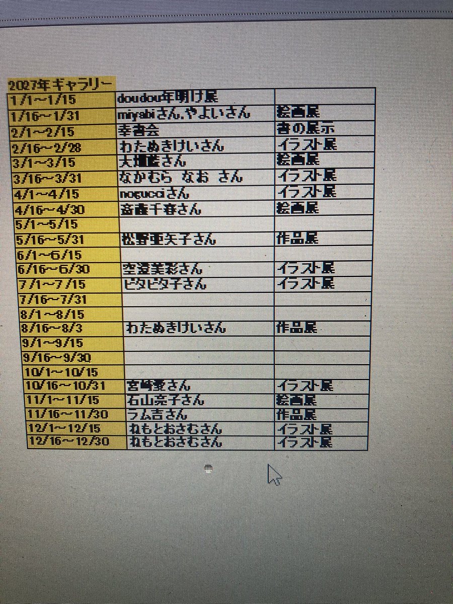 cafe doudou tweet media