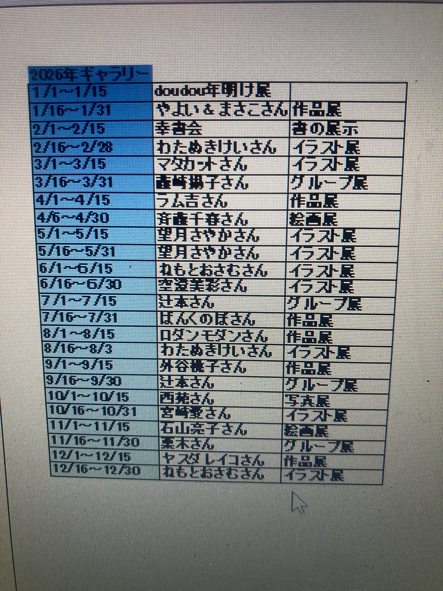 cafe doudou tweet media