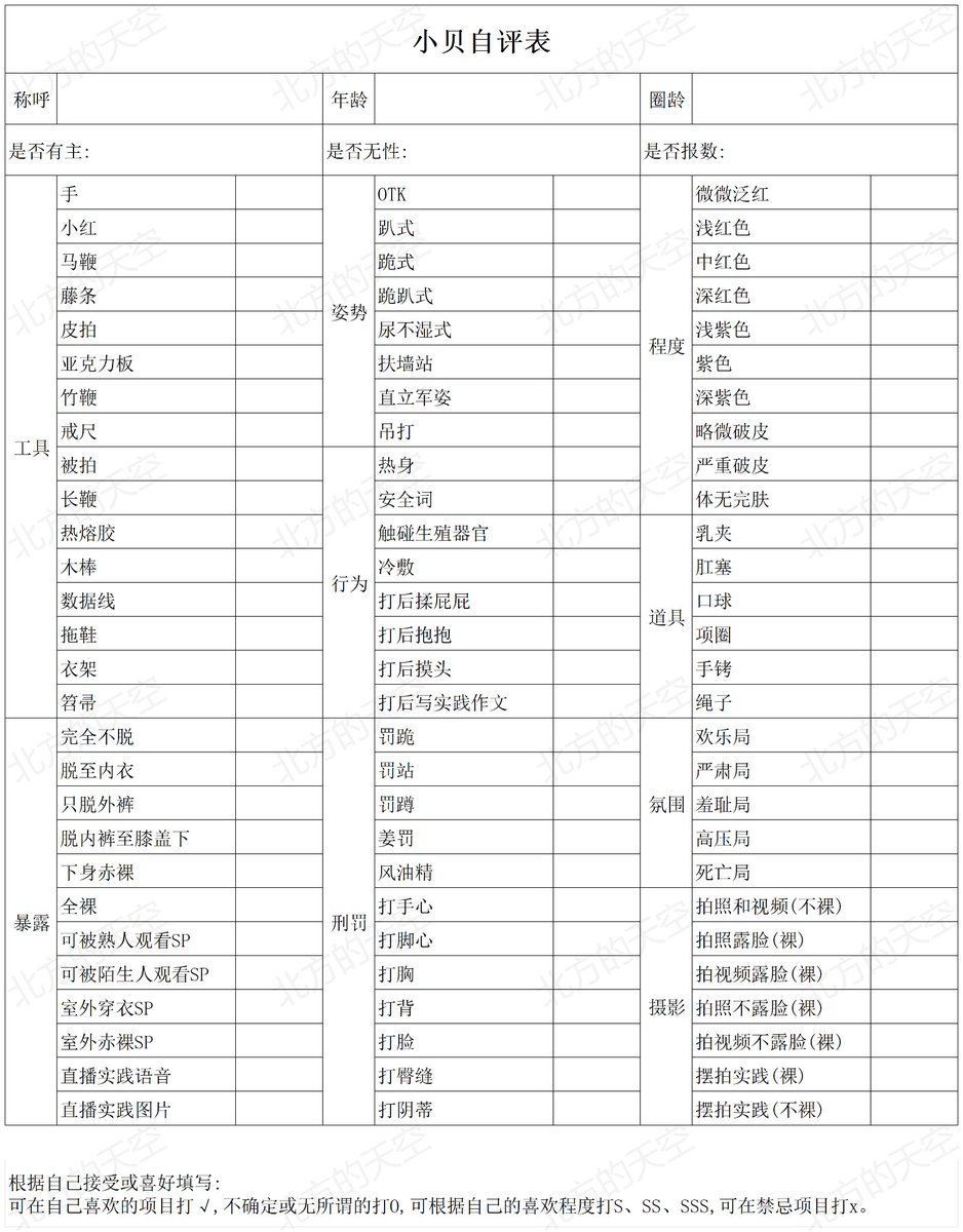 bitin398976's tweet photo. 分享几张sp小贝自评表(2)，有些之前可能发过，但是当时因为是扫描的，错误太多了，所以重制之后再发一次。

#sp #打屁股 #spank #spanking #小圈 https://t.co/OFQftjdYAe