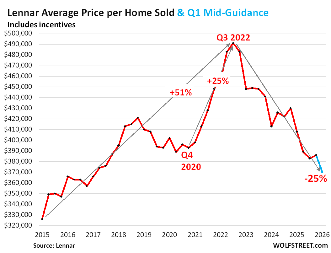 Jon Brooks tweet media