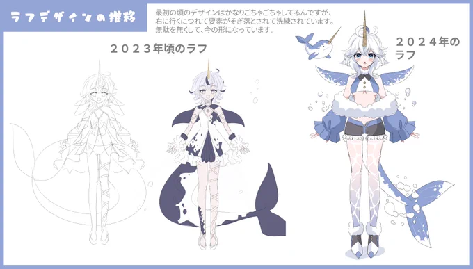 こちらはイッカクちゃんのデザイン解説の時の資料です!(JUKUの生放送で使ったものです)
ラフやデザインの考え、色決めのやり方などなど、
見て愛着を深めてもらえると嬉しいです✨

#Live2DJUKUモデリングチャレンジ 