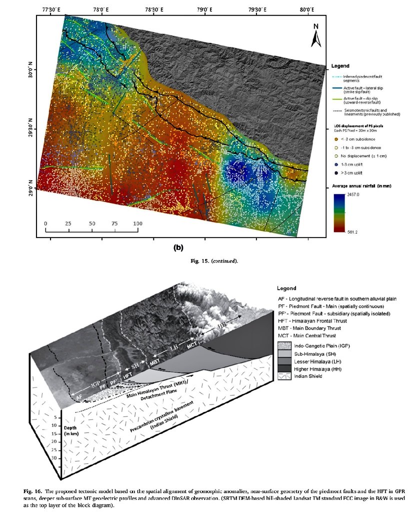 Harsh Vats tweet media