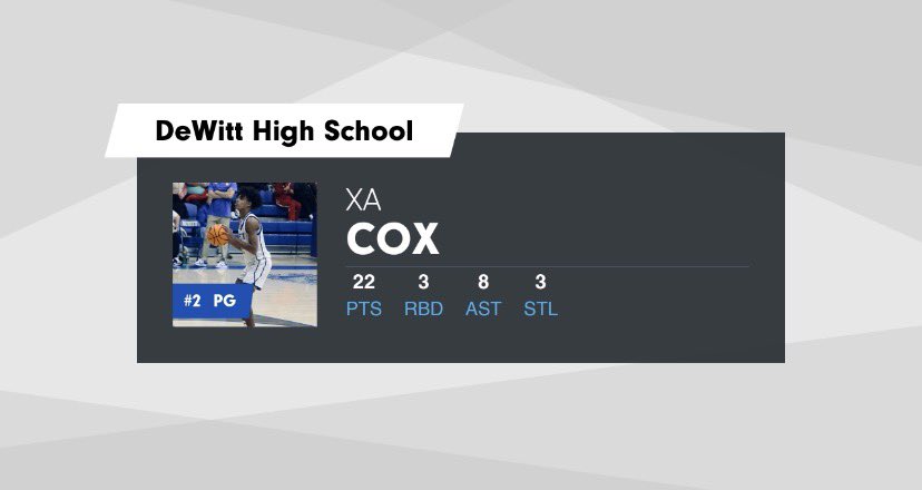 Xavier Cox tweet media