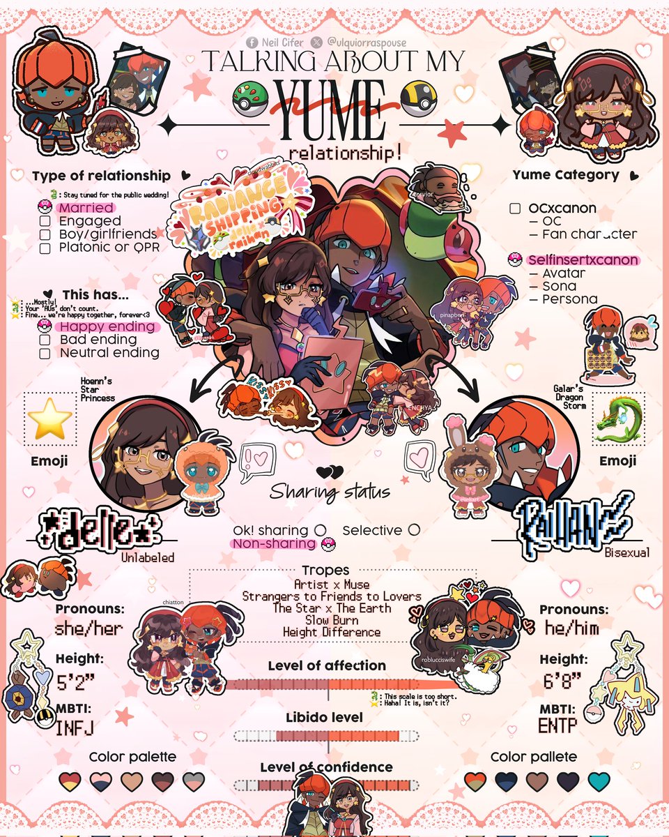 ִ ۫ ּ  ࣪˖ ⋆ #yumetwt #yumeintro

hi, i'm delle!! ₍ᐢ..ᐢ₎⊹ |  21 | she her | artist <333

🐉⭐ DelleRai / Radianceshipping 🧡🩷
☆ pokémon
☆ artist x muse | coordinator x gym leader
☆ nonsharing 💒💍

me and raihan love making more friends<3!!!