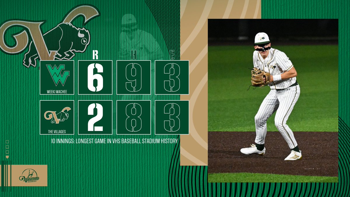 VHS Buffalo Baseball tweet media