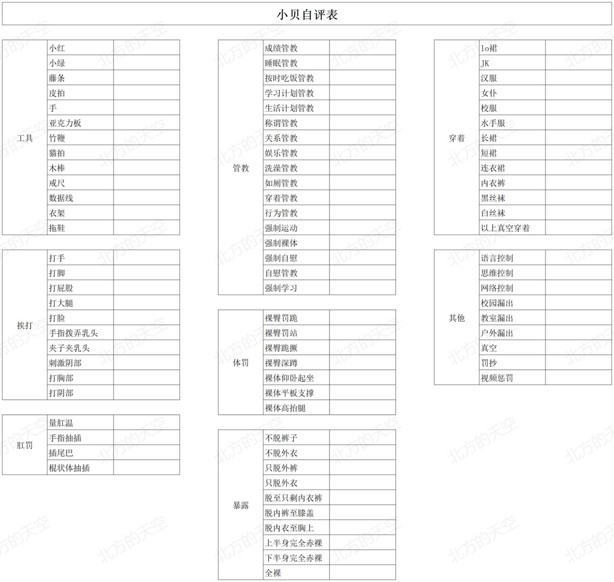 bitin398976's tweet photo. 分享几张sp小贝自评表(2)，有些之前可能发过，但是当时因为是扫描的，错误太多了，所以重制之后再发一次。

#sp #打屁股 #spank #spanking #小圈 https://t.co/OFQftjdYAe