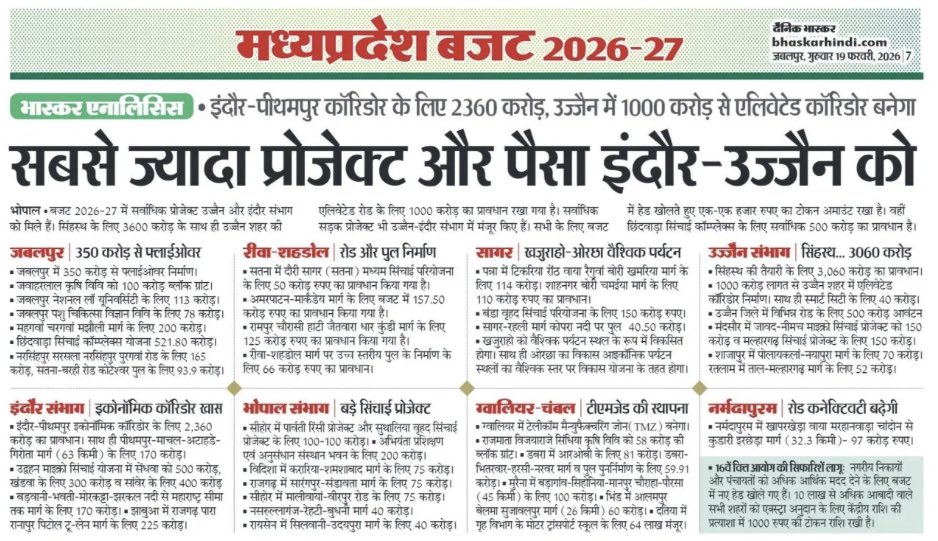मध्य प्रदेश अब “मालवा प्रदेश” बन चुका है! ⁦<a href="/DrMohanYadav51/">Dr Mohan Yadav</a>⁩ ⁦<a href="/CMMadhyaPradesh/">Chief Minister, MP</a>⁩