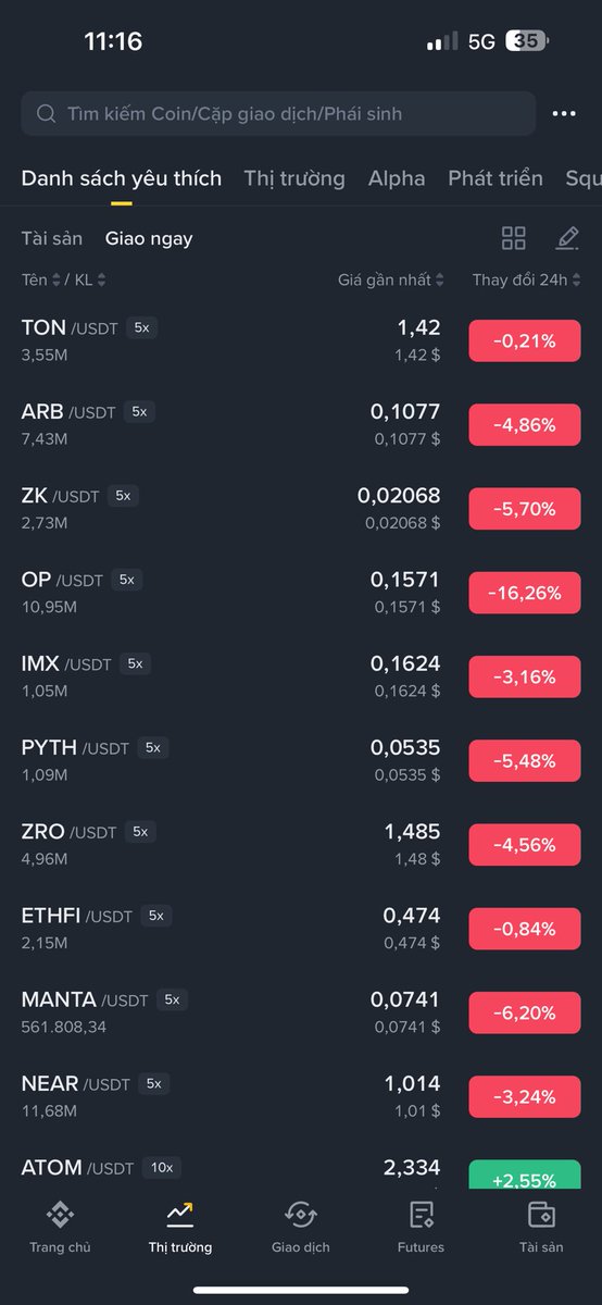 CryptoFigure tweet media