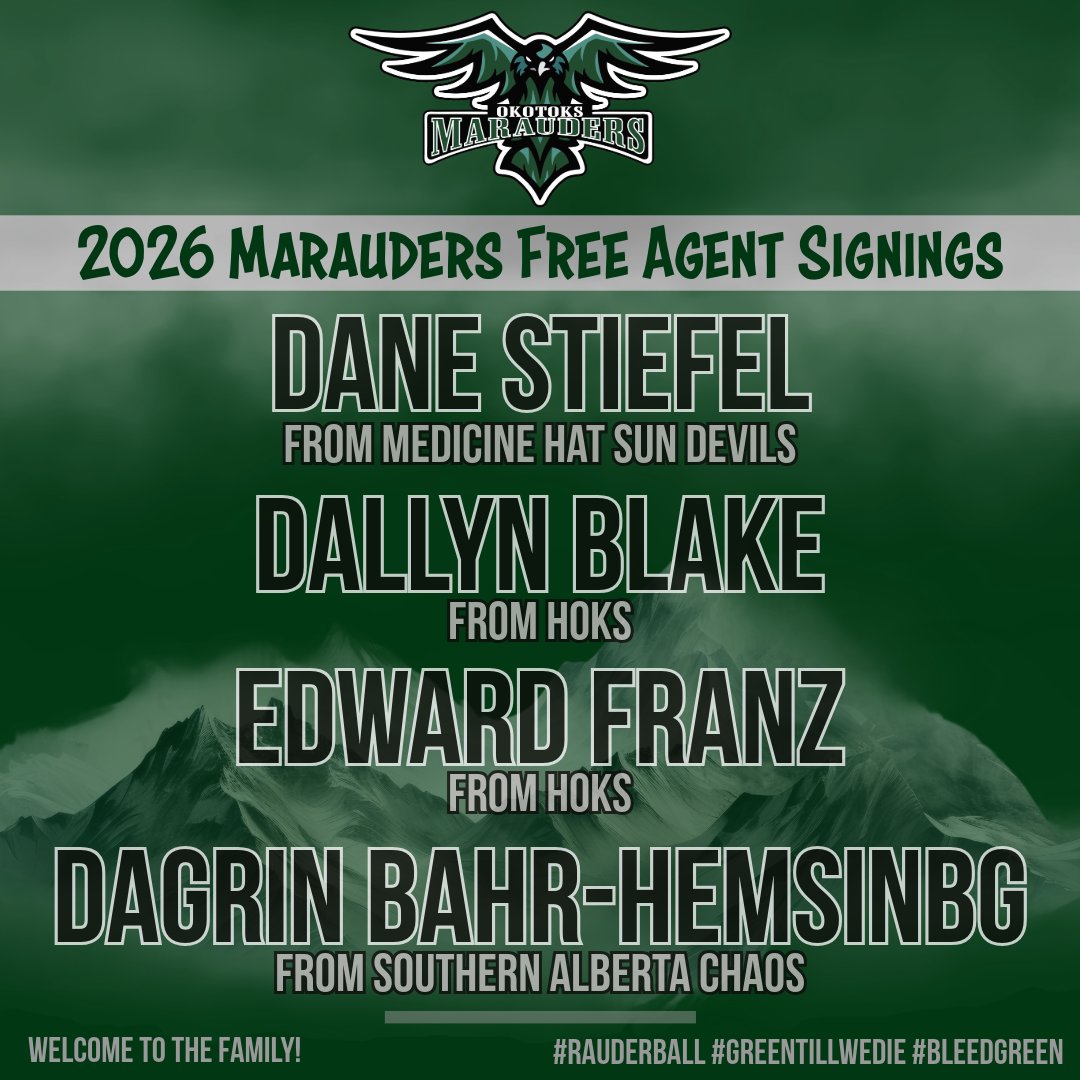 Marauders_lax tweet media