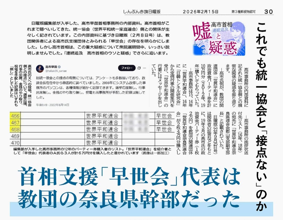 高市早苗@takaichi_sanaeさん、この疑惑についてキチンと説明してもら