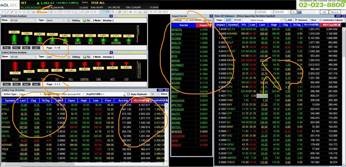 เทรดเดอร์ท่านหนึ่ง tweet media