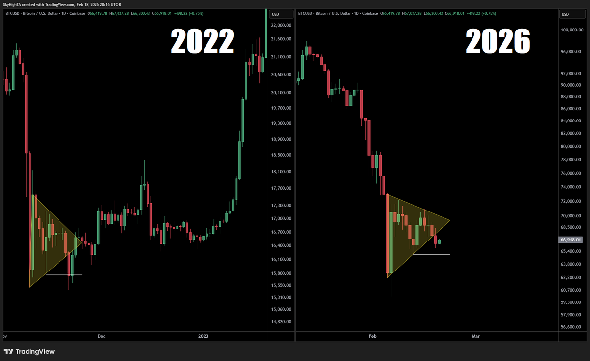 Super฿ro tweet media