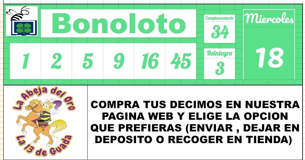 La 13 De Guadalajara (La Abeja Del Oro) (@13_abeja) on Twitter photo 