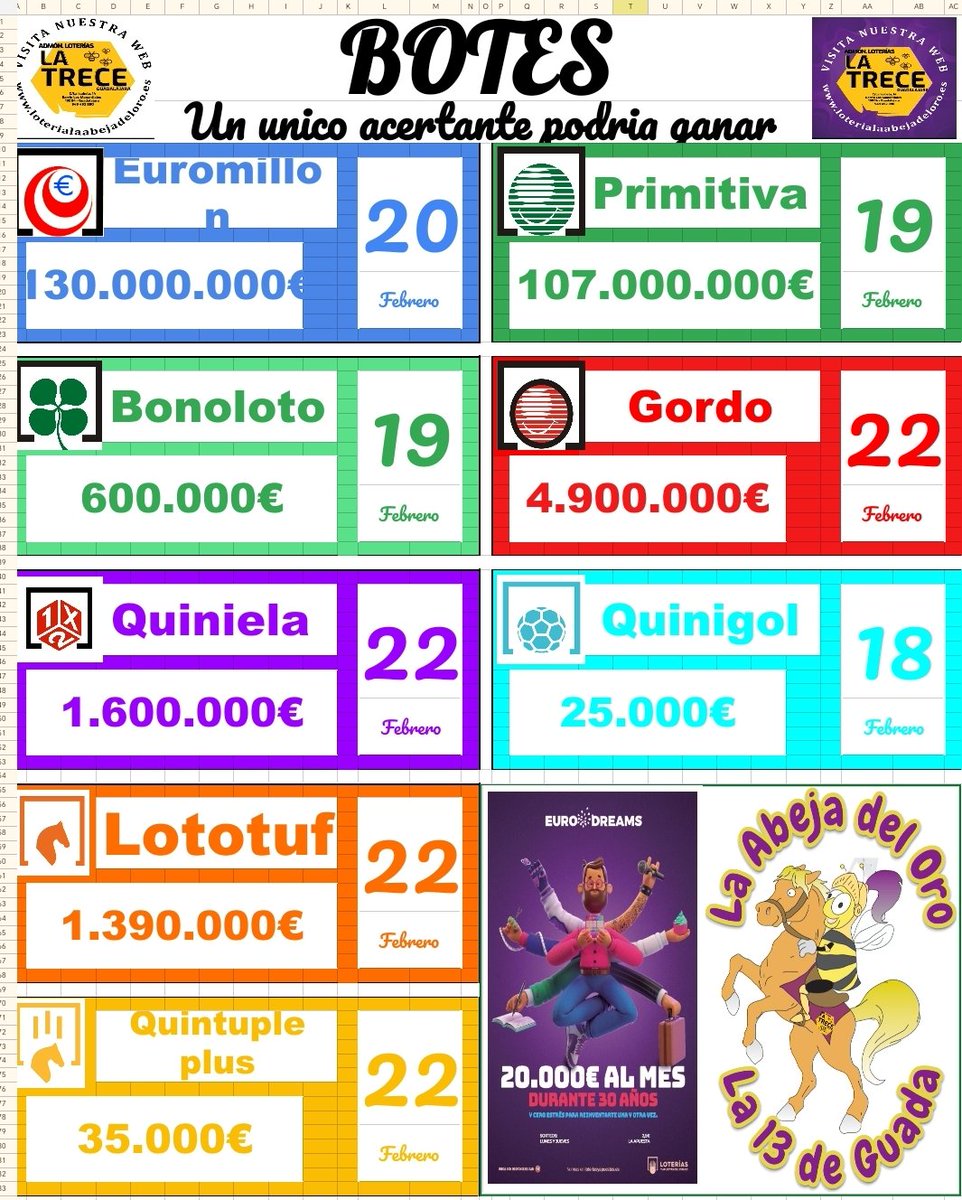 La 13 De Guadalajara (La Abeja Del Oro) (@13_abeja) on Twitter photo 