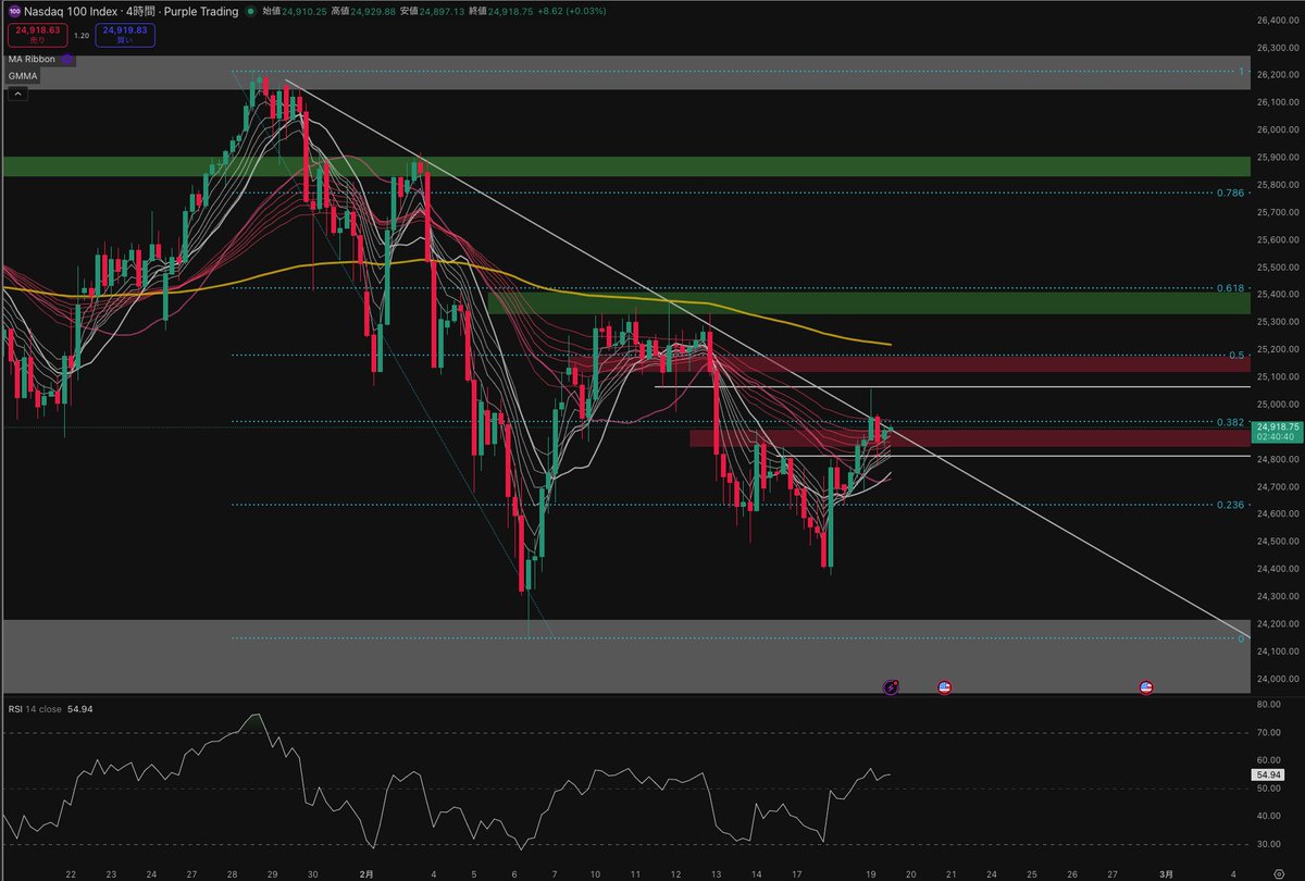 SHIN-ALIS trading system lab- tweet media