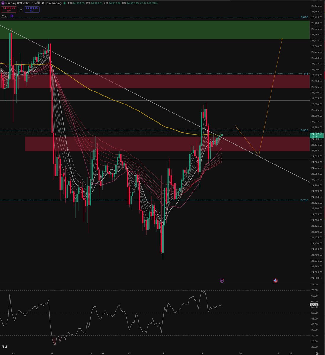 SHIN-ALIS trading system lab- tweet media