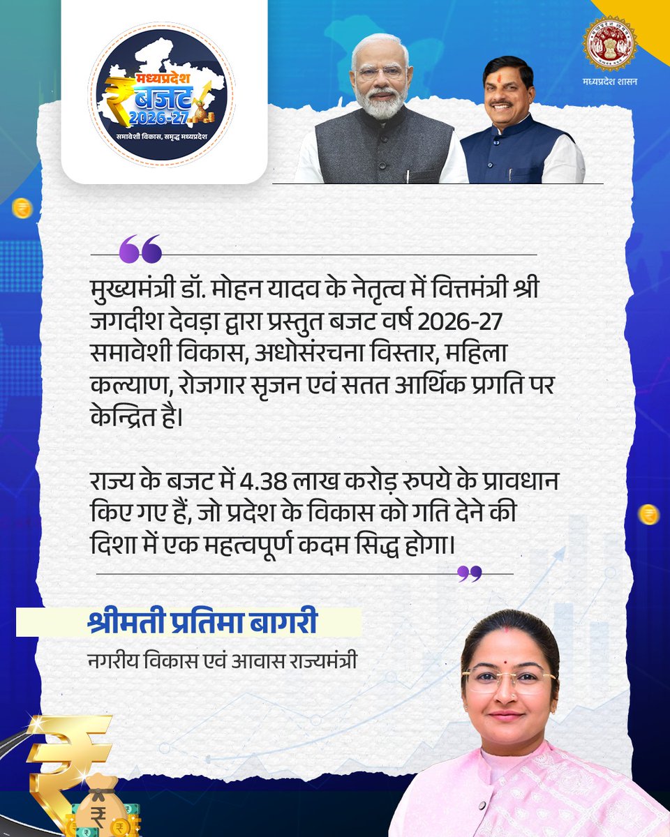 मुख्यमंत्री डॉ. मोहन यादव के नेतृत्व में वित्त मंत्री श्री जगदीश देवड़ा द्वारा प्रस्तुत बजट वर्ष 2026-27 समावेशी विकास, अधोसंरचना विस्तार, महिला कल्याण, रोजगार सृजन एवं सतत आर्थिक प्रगति पर केन्द्रित है।

- नगरीय विकास एवं आवास राज्यमंत्री श्रीमती <a href="/Pratimabagri/">Pratima Bagri</a>