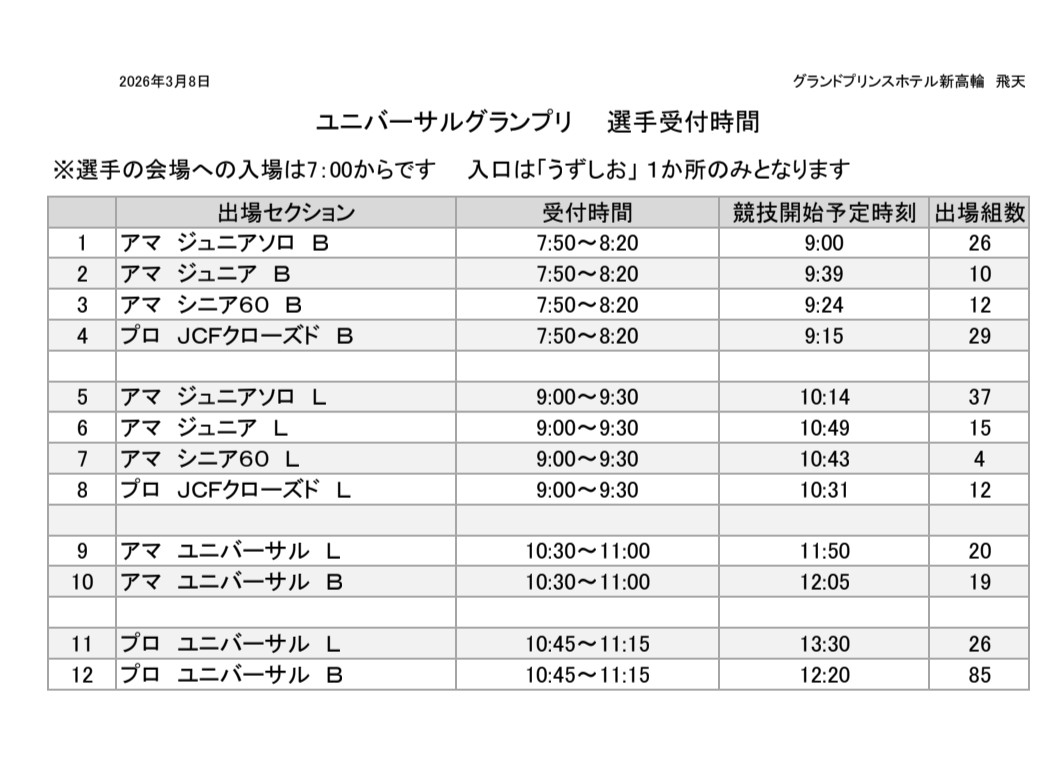 ユニバーサルグランプリジャパンオープン選手権のタイムテーブル、選手受付時間はこちらです。

jcf-tokyo.com/news_pdf/2602/…

jcf-tokyo.com/news_pdf/2602/…

#JCF
#社交ダンス
#ユニバ2026