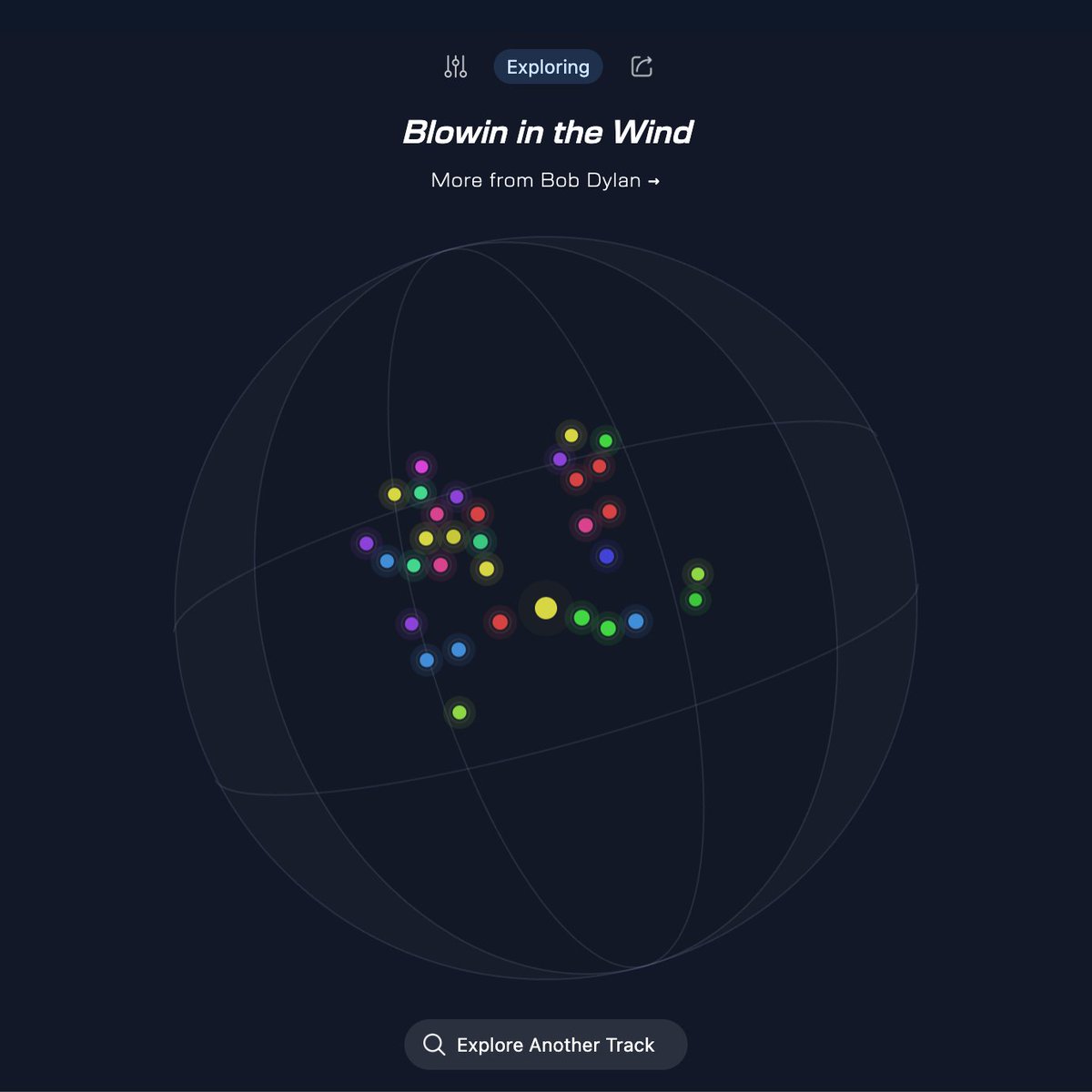 MusicAtlasAI's tweet image. Exploring Blowin in the Wind through similarity mapping.