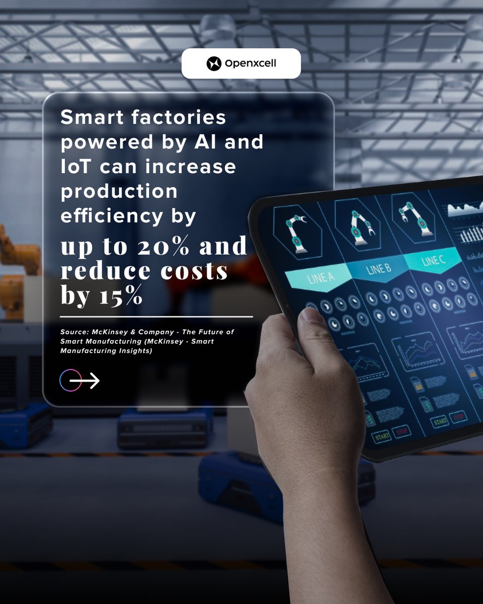 Openxcell | AI Solutions Company tweet media