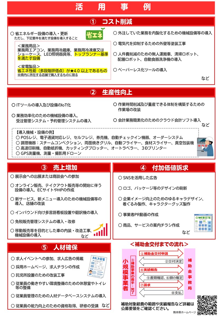 📣熊本の小規模事業者のみなさまへ 最大90％補助「くまもと型応援補助
