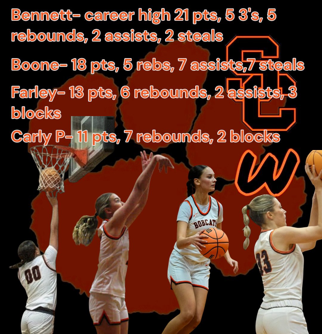 Summers County Lady Bobcats Basketball tweet media