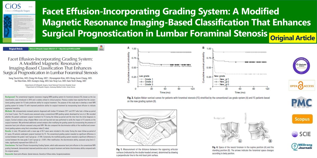 Clinics in Orthopedic Surgery tweet media