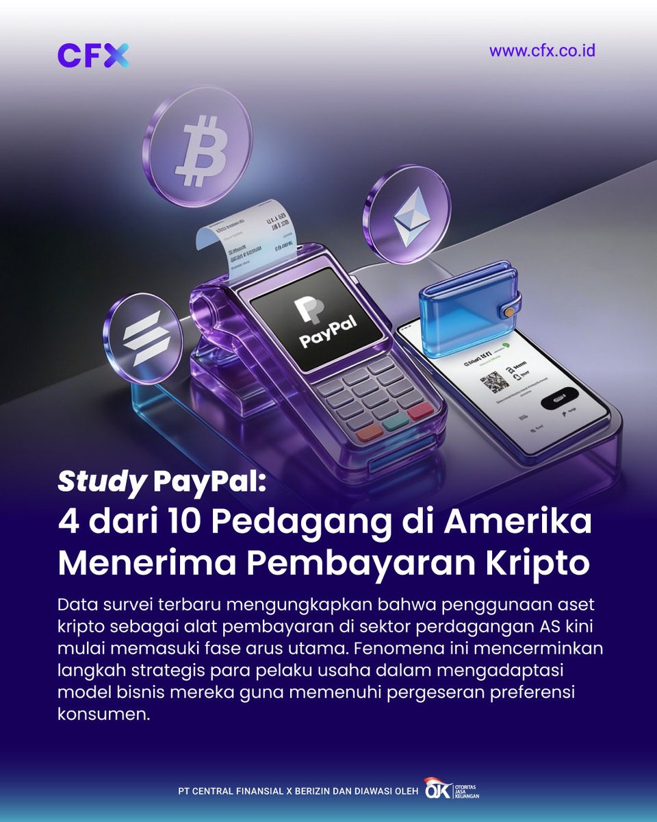 PT Central Finansial X (CFX) tweet media