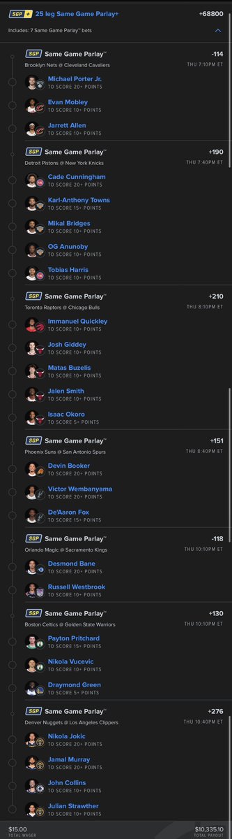 StonerSpreads tweet media