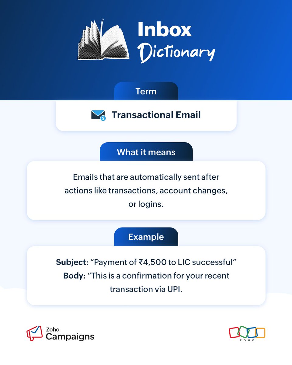 Zoho Campaigns tweet media