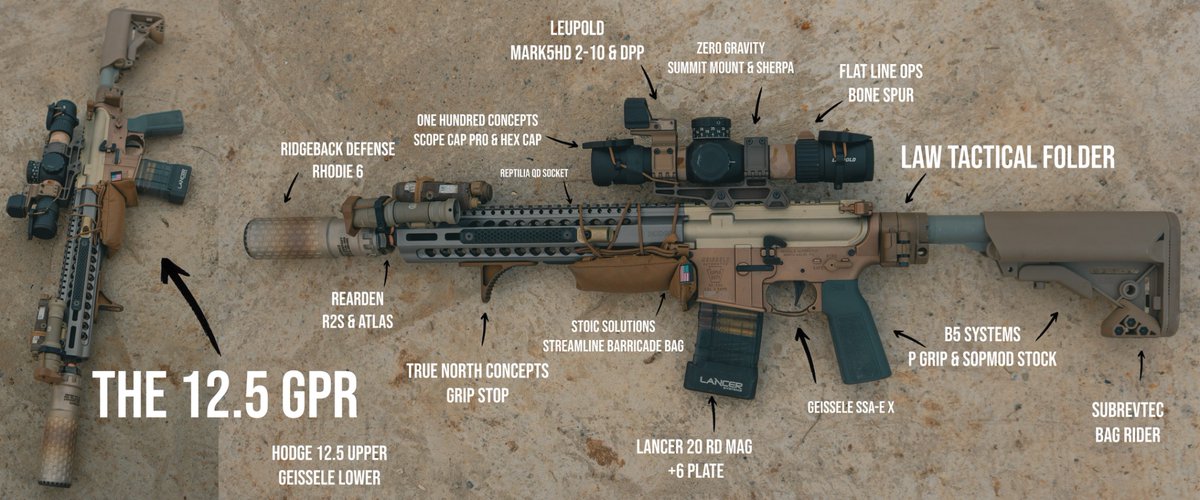 THE 12.5 GPR goes RECCE division 

     - { <a href="/false_summit_/">False Summit Concepts</a> }