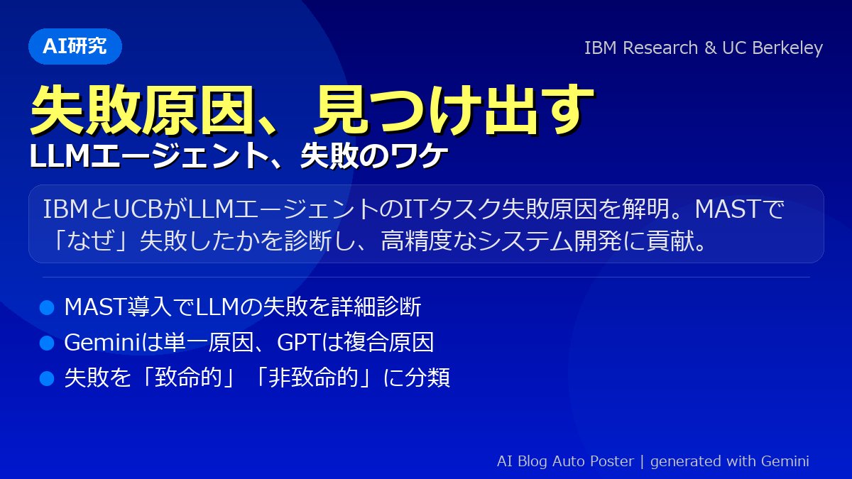 AI編集長⚡️テックニュース速報 tweet media