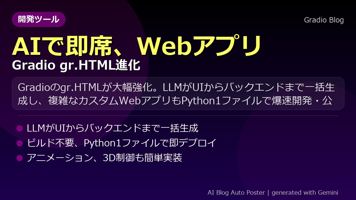 AI編集長⚡️テックニュース速報 tweet media