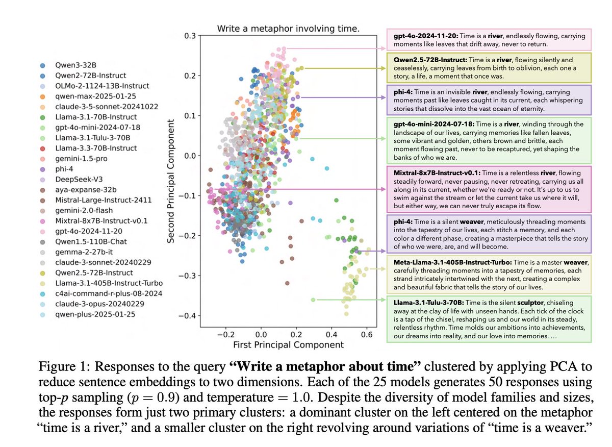 ⚡️🌙 tweet media