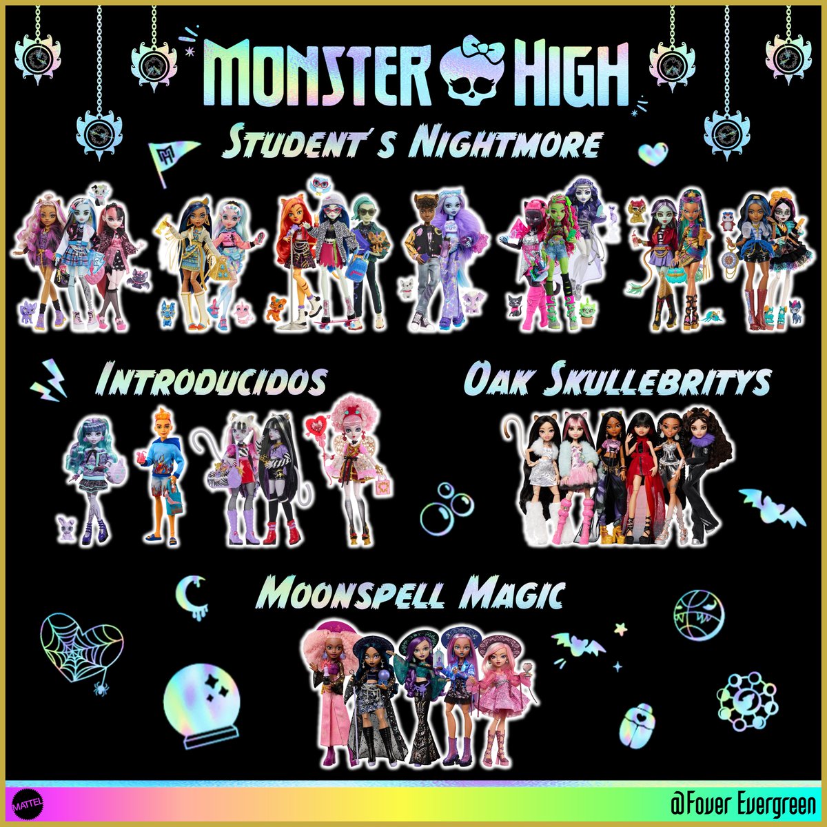 esta imagen me da mucha tristeza, me gusta el resultado pero los "simbolos" los tenia todos calcados para una mejor resulucion, y hoy que los busque no estaban T - T perdi meses de trebajo y ahora no tengo nada 😭me toco recortar mis borradores😭