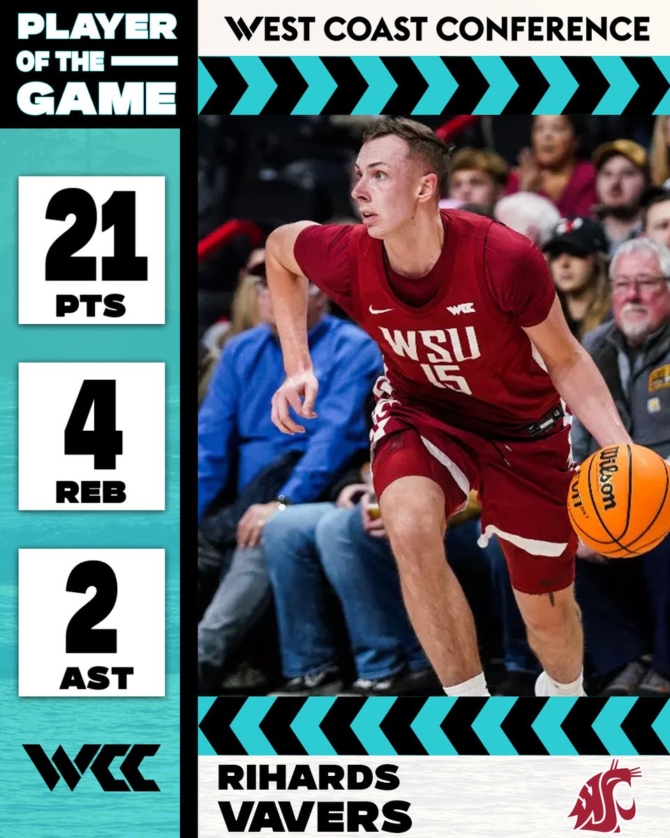 West Coast Conference Basketball tweet media