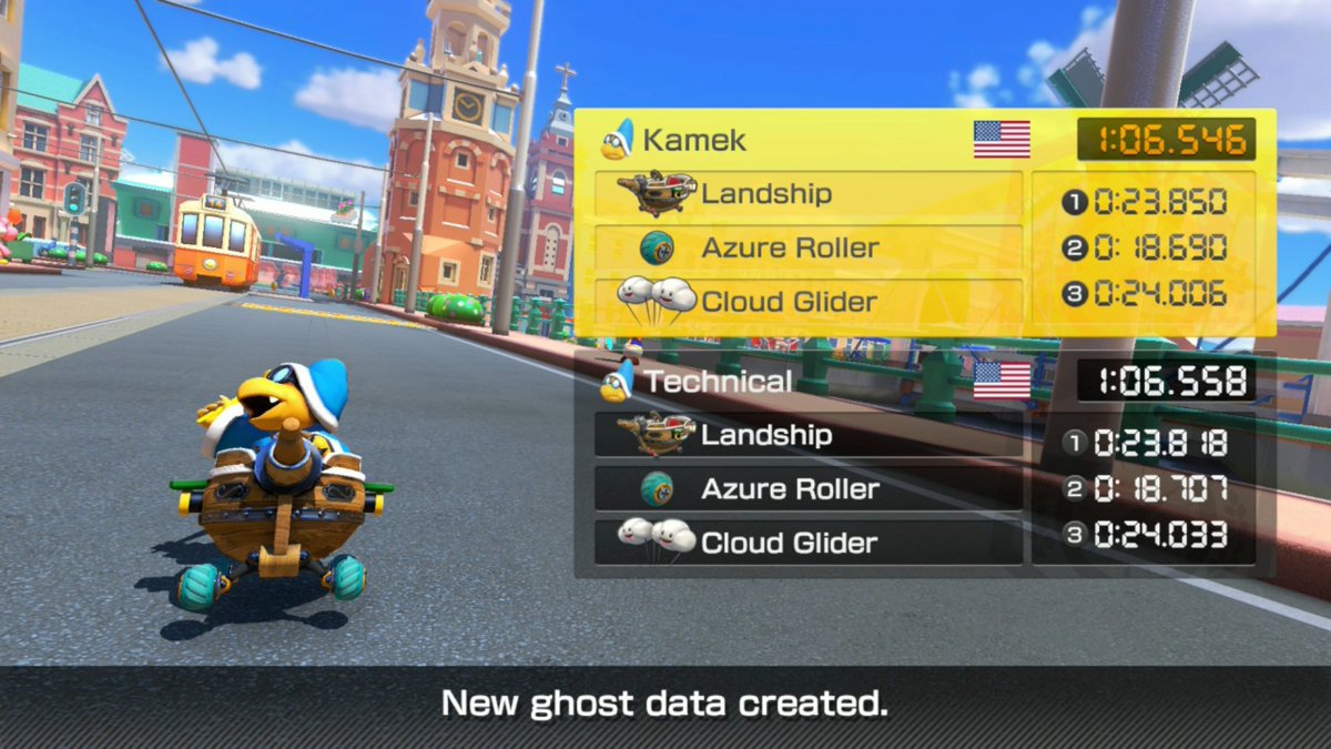 Technical tweet media