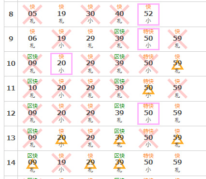 sapporolife2021's tweet image. 新千歳空港はエアポート快速が大量運休、高速も通行止めで連絡バスも運休🚫
飛行機が着陸できても脱出が厳しい状況に⚠️
#新千歳空港