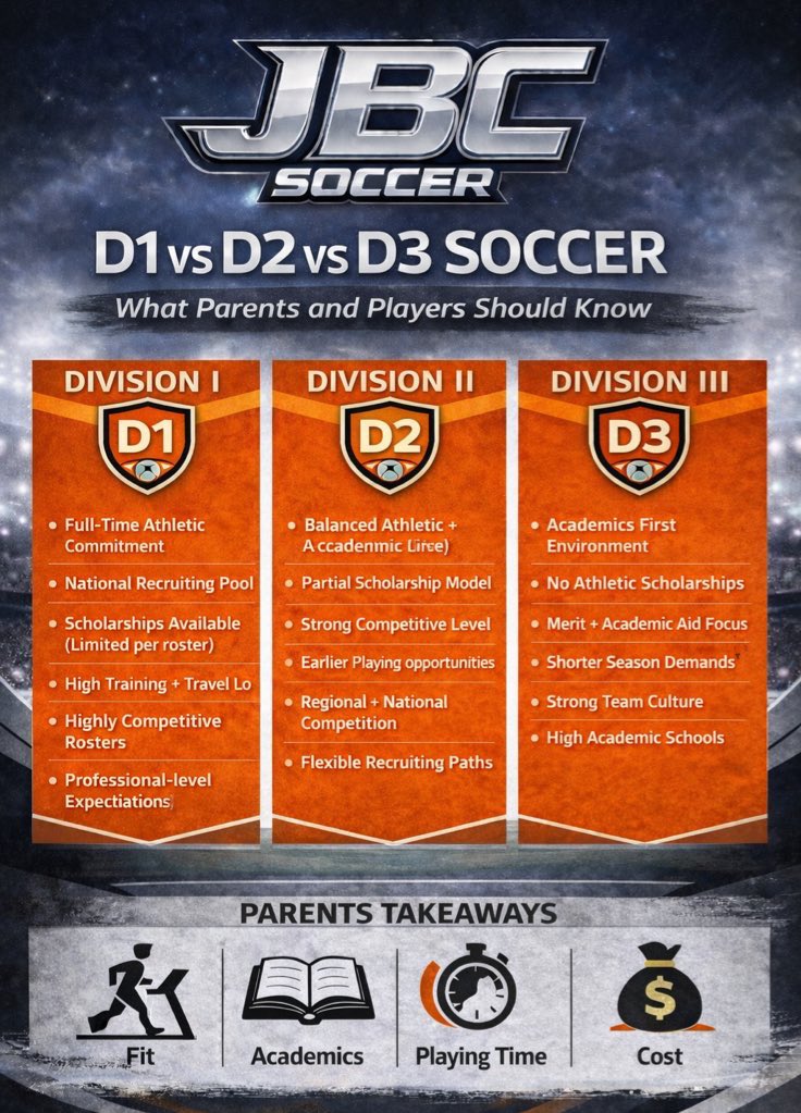 JBC_Soccer tweet media
